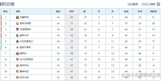 电影《黑亚当》由佐米·希拉尔执导，道恩·强森、皮尔斯·布鲁斯南等主演，讲述了极具颠覆性的超级英雄黑亚当在获得神力之后开启复仇的故事